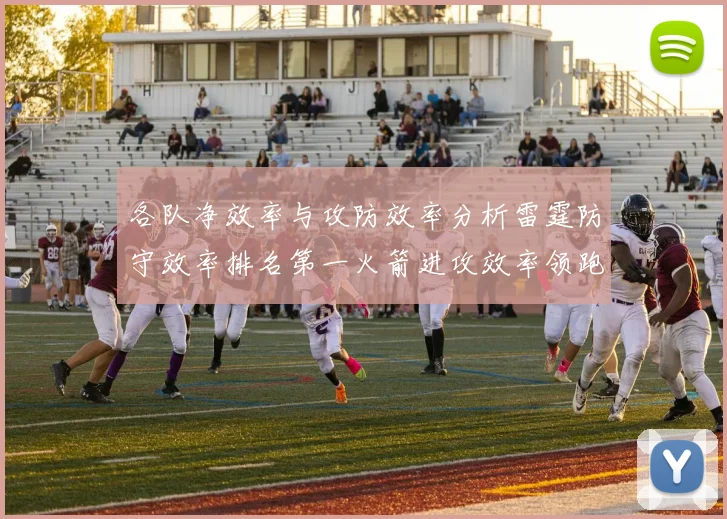 各队净效率与攻防效率分析雷霆防守效率排名第一火箭进攻效率领跑联盟